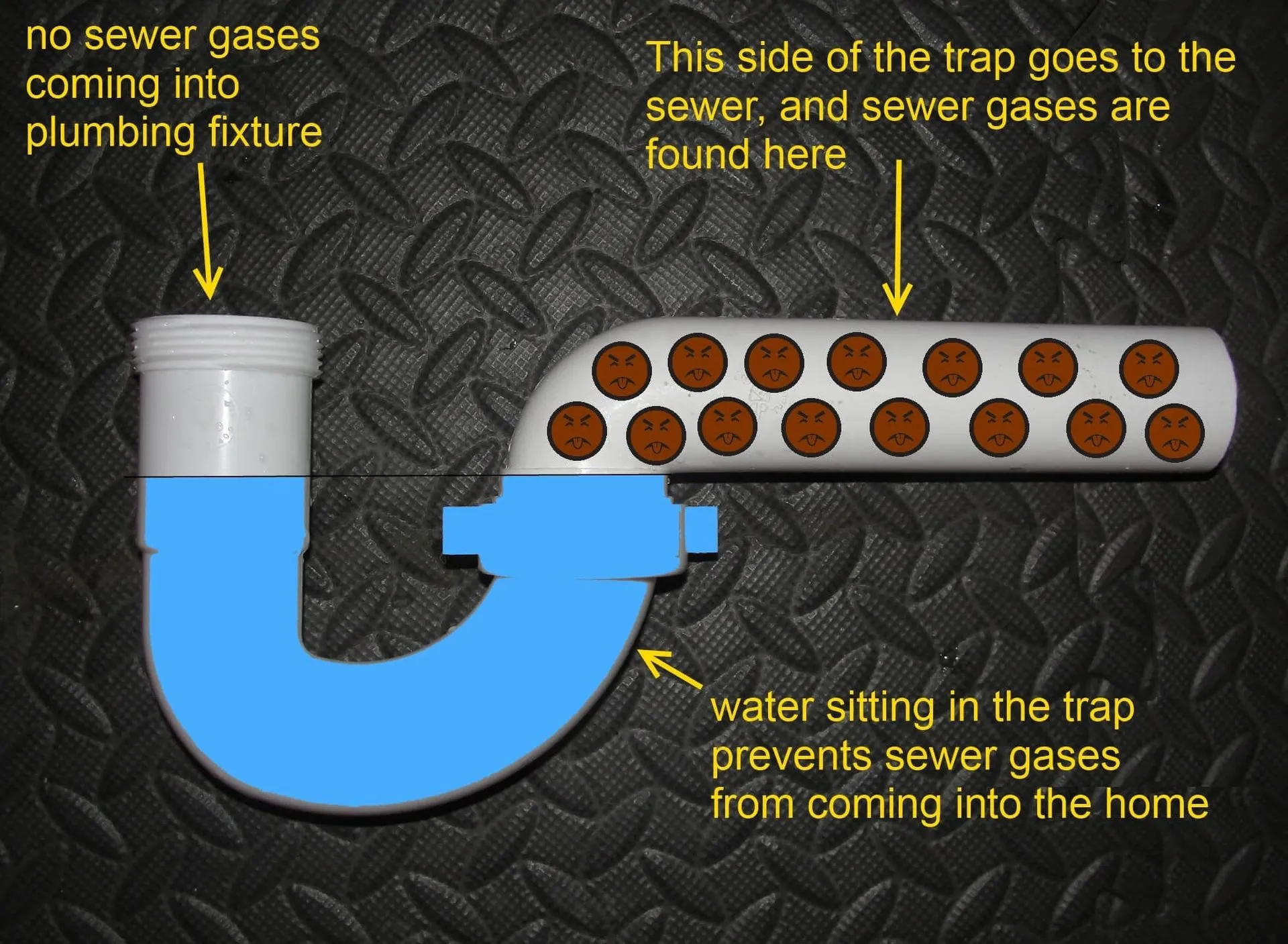 How to Stop Sewer Gases from Coming Into Your House